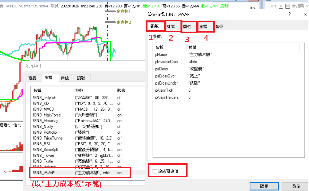 在已設定好指標的圖表上開啟「設定指標」視窗,把參數/樣式/屬性/座標四個分頁都打勾「設成預設值」(範例以主力成本線示範)。