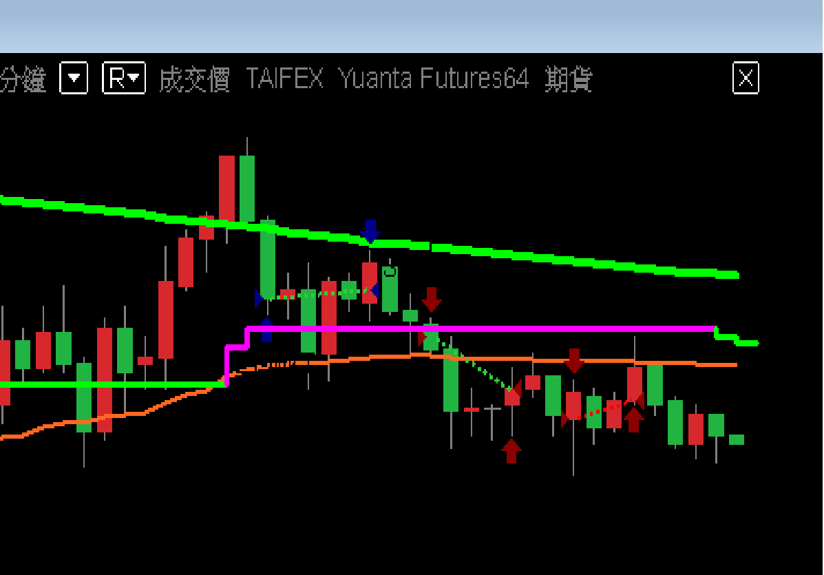 背景改成黑色後,原本黑色系的文字標籤被背景吃掉,只剩箭頭還看得到。